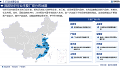 图片名称 图片名称