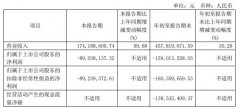 图片名称 图片名称