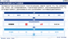 图片名称 图片名称