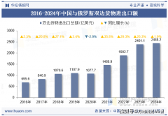 图片名称 图片名称