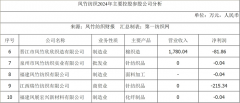 图片名称 图片名称