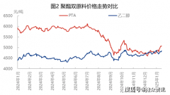 图片名称