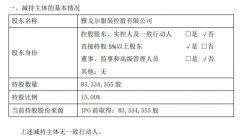 图片名称 图片名称