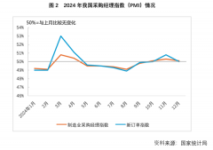 图片名称 图片名称