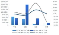 图片名称 图片名称